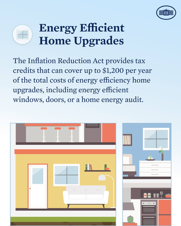 Plakat mit dem Titel "Energieeffiziente Haussanierung" mit Listen von Steuergutschriften für energieeffiziente Hausverbesserungen wie Fenster, Türen und Audits, mit Bildern eines Hauses, einer Couch, einer Lampe, eines Schranks und einer Blume.