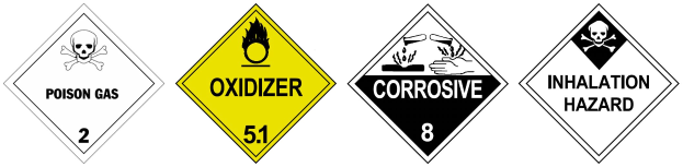 Vier gelbe und schwarze Gefahrenzeichen mit den Aufschriften "Oxidationsmittel", "Korrosiv" und "Lungengift" sowie einem Totenkopf-Symbol auf weißem Hintergrund.