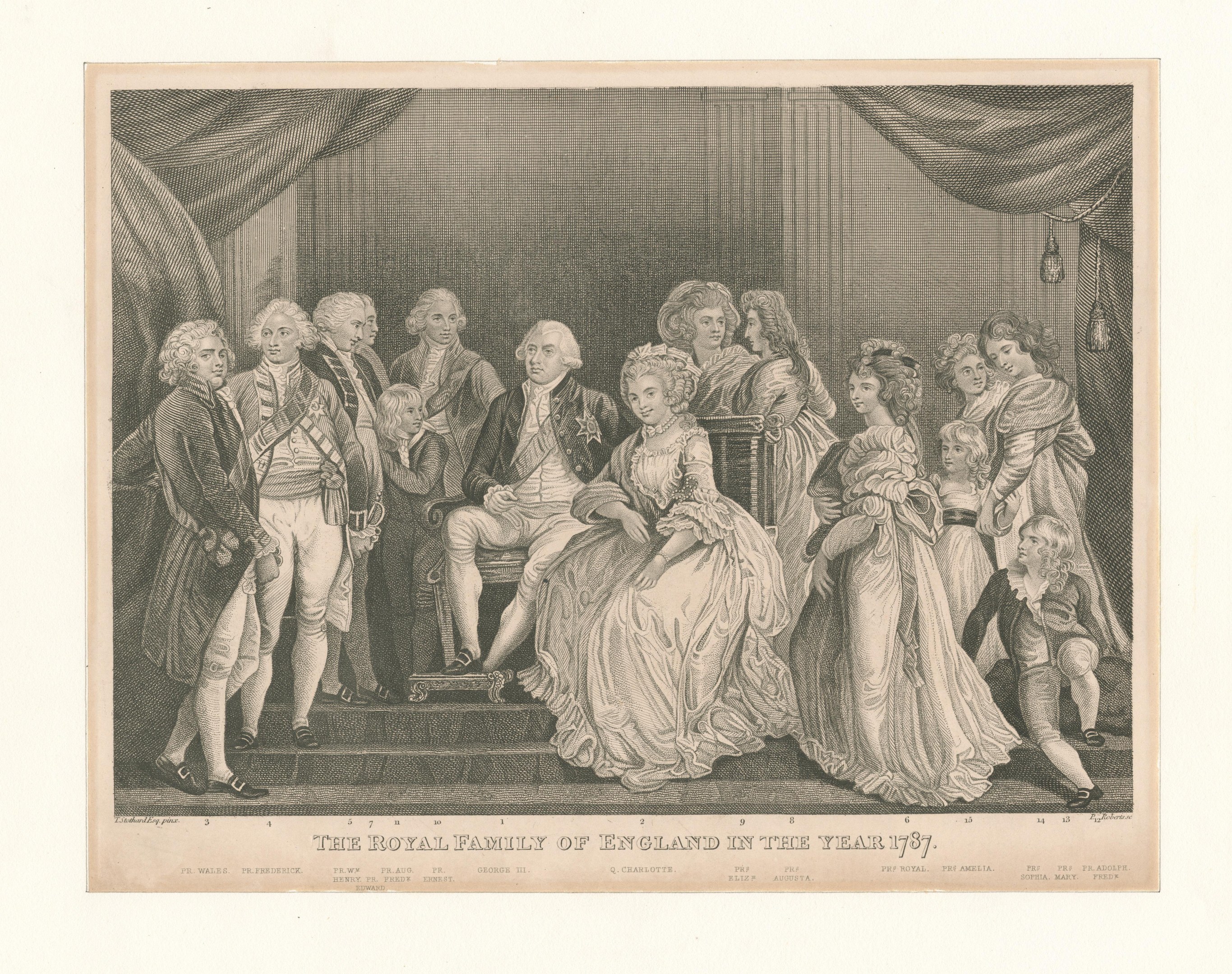 Eine Gruppe von Menschen aus der englischen Königsfamilie im Jahr 1787, die auf einer Treppe stehen und sitzen, mit Vorhängen im Hintergrund, begleitet von Text am unteren Rand.