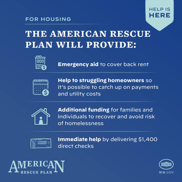 Plakat mit der Aufschrift "American Rescue Plan" auf blauem Hintergrund, weißer Schrift und einem weißen und blauen Grafik eines Hauses mit einem roten Herzen, das den Satz "Hilfe ist da" und ein Bild einer Person mit ausgestreckten Armen zeigt.