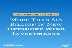 Ein Plakat mit blauem Hintergrund und weißer Schrift, auf dem steht: "Mehr als 16 Milliarden US-Dollar in neue Offshore-Wind-Investitionen unter Präsident Biden."